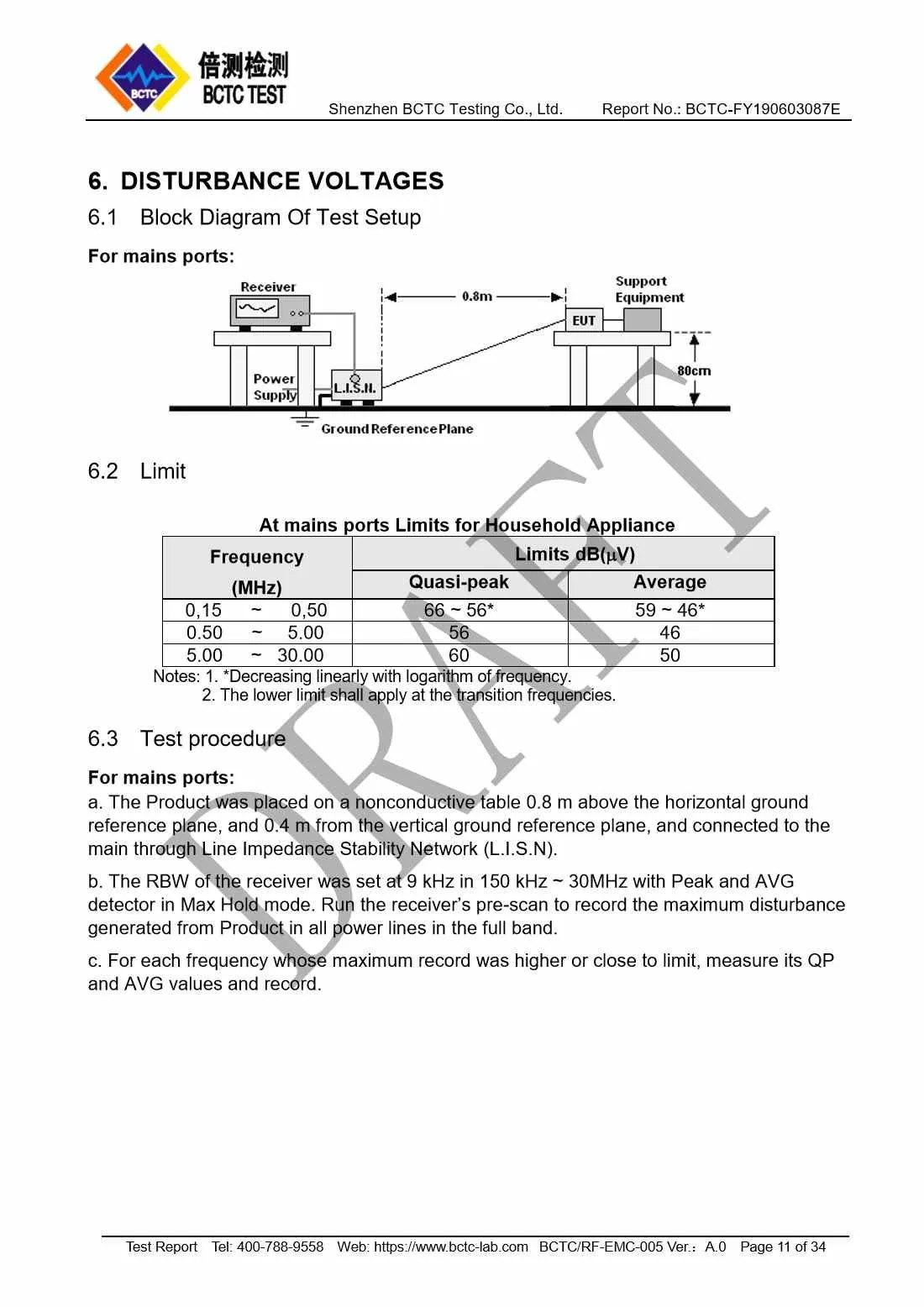 Tri-Oxy COMPLETE EMC Test Report Page 11
