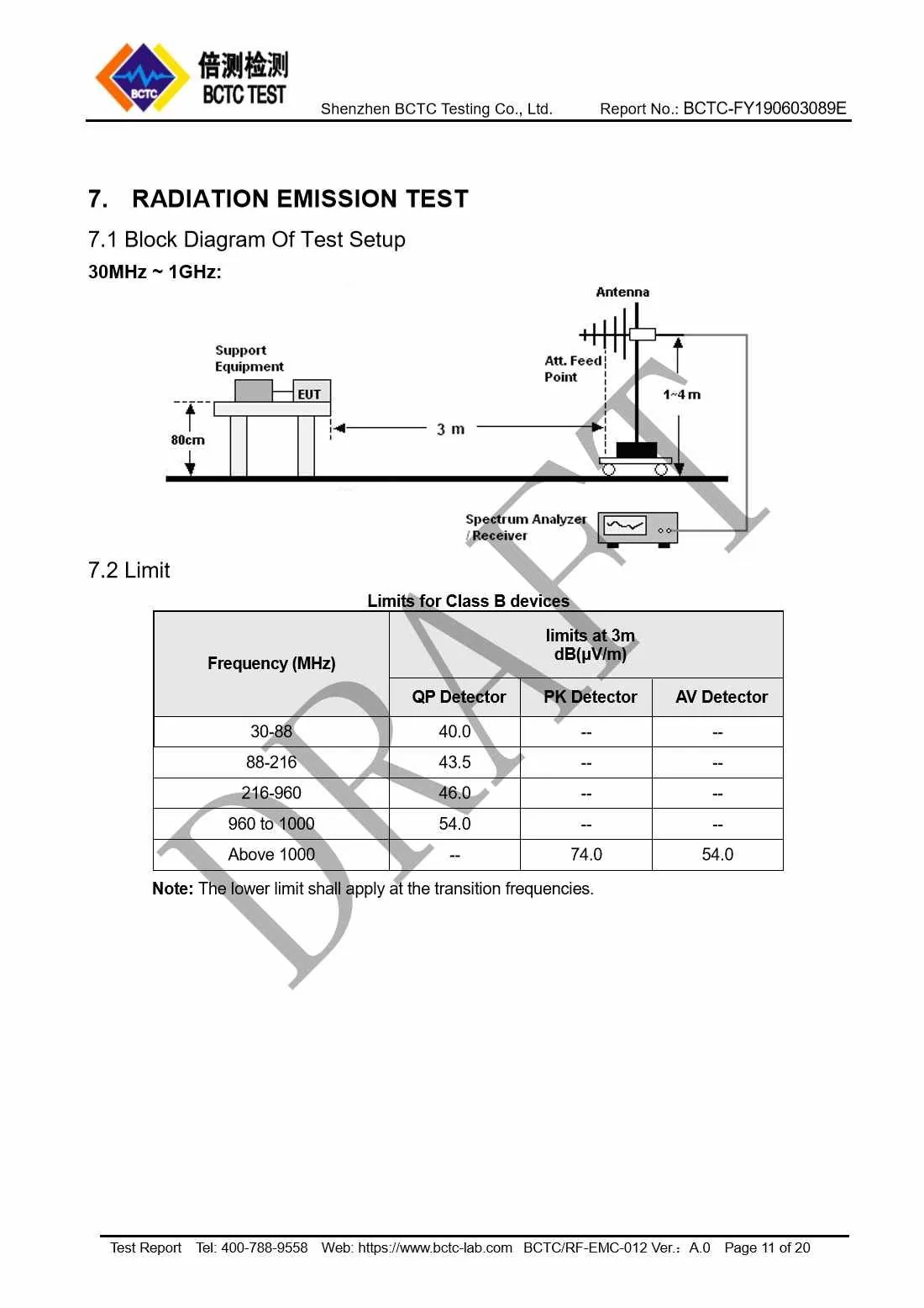 Tri-Oxy COMPLETE FCC Test Report Page 11
