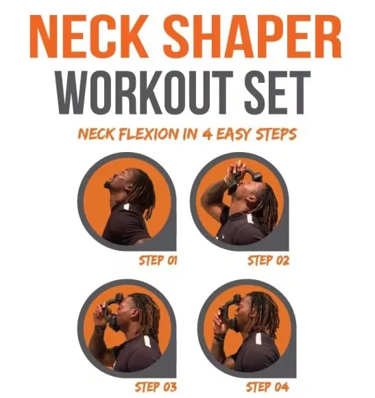 Neck Flexion quick reference steps