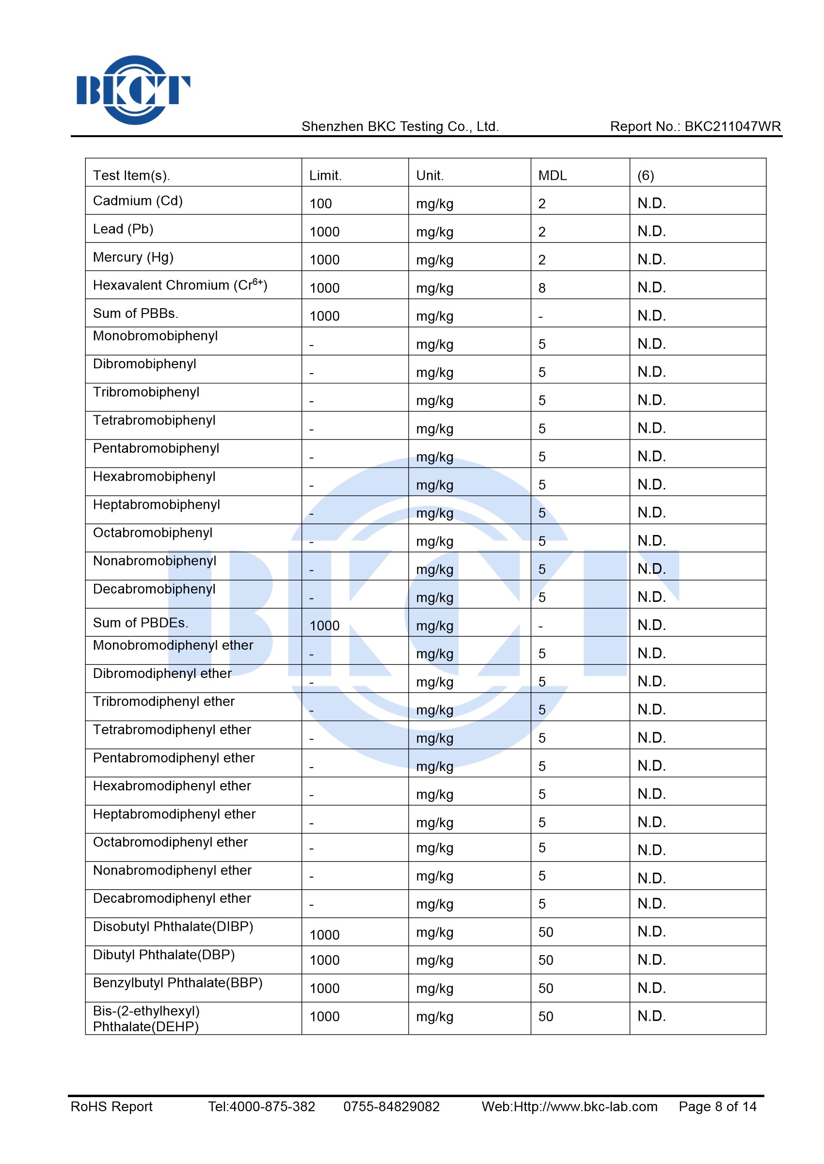 Sauna Fix Radiant Sauna Tent RoHS test report BKC211047WR, page 8 of 14