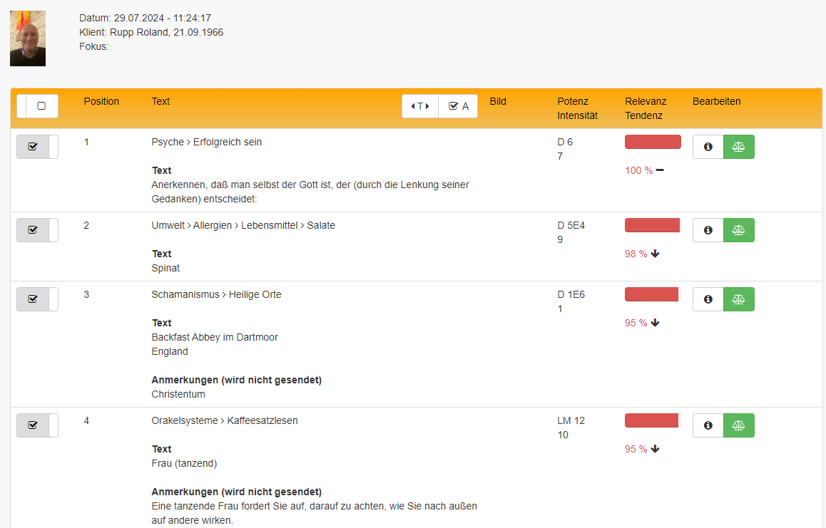 Ferndiagnose &amp; Harmonisierung