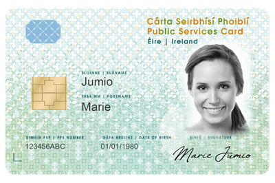 Buy Ireland I.D Card
