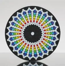 Steve H – 8" Circle – Full Color Moodmat, Size: 8"