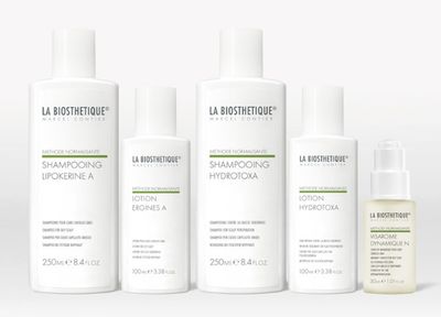 METHODE NORMALISANTE