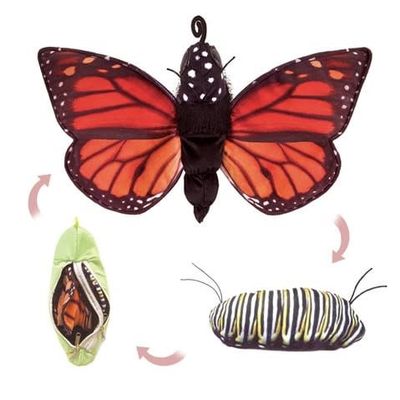 Plush Puppet -  Monarch Life Cycle