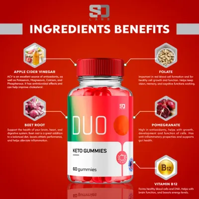 Duo Keto Gummies