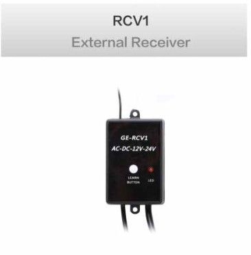 Stand Alone Receiver Card