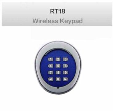 Round Keypad
