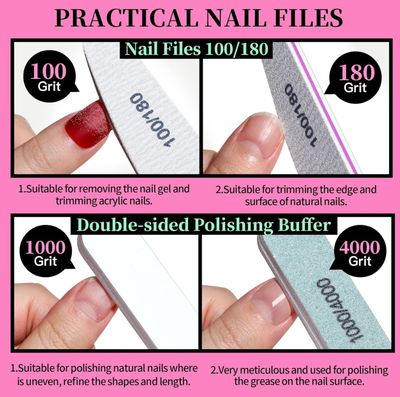 Nail Tool Kit