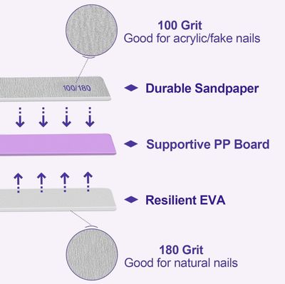 Nail Files