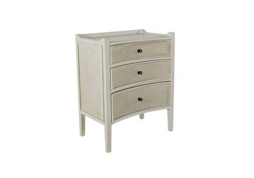 Janice Chest