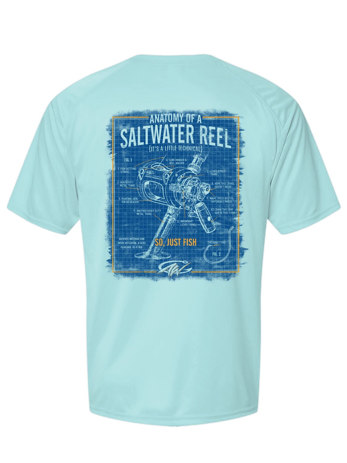 Anatomy of a Saltwater Reel