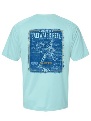 Anatomy of a Saltwater Reel