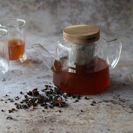 Theepot Gustave, Maat: Standaard