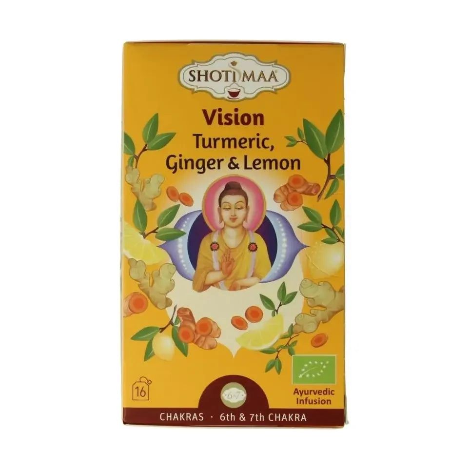 Shoti Maa Chakra Line: 8. Vision