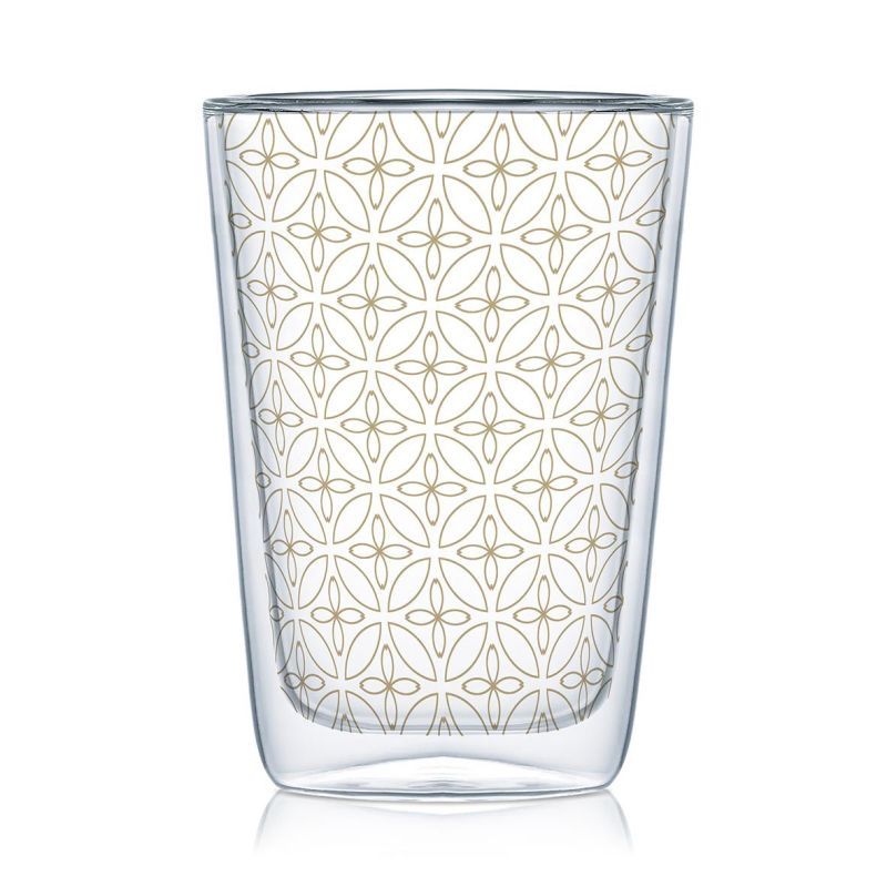 Dubbelwandige glas