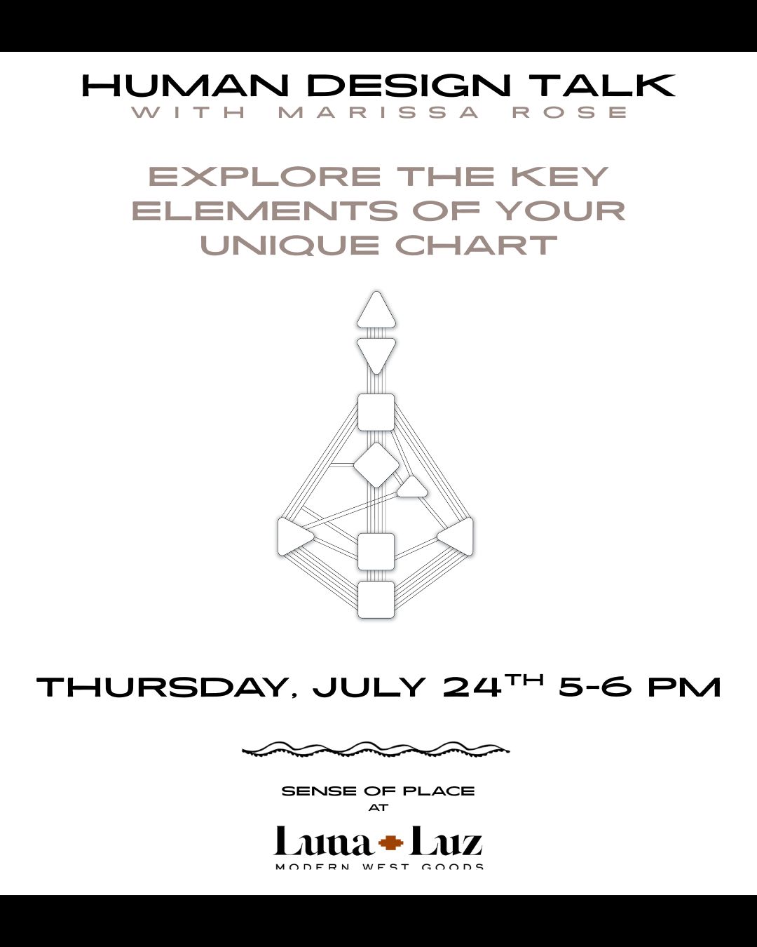 Human Design Talk 7/24/25