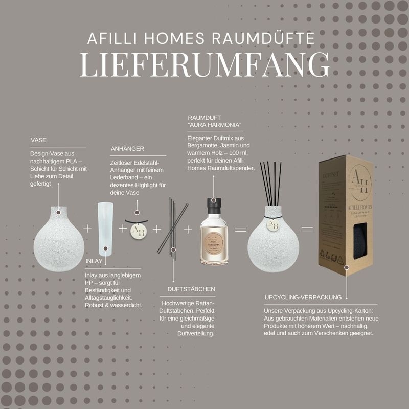 Modern Diffuser – Clara