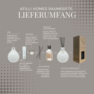 Modern Diffuser – Clara