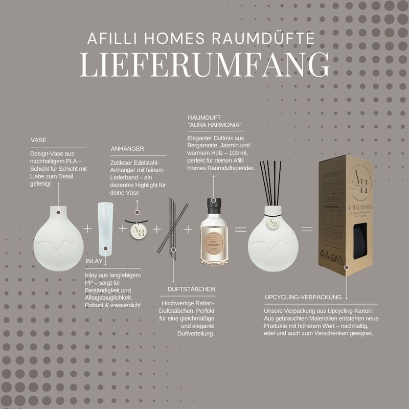 Modern Diffuser – Sera