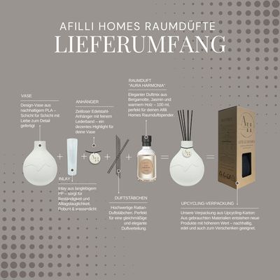 Modern Diffuser – Sera