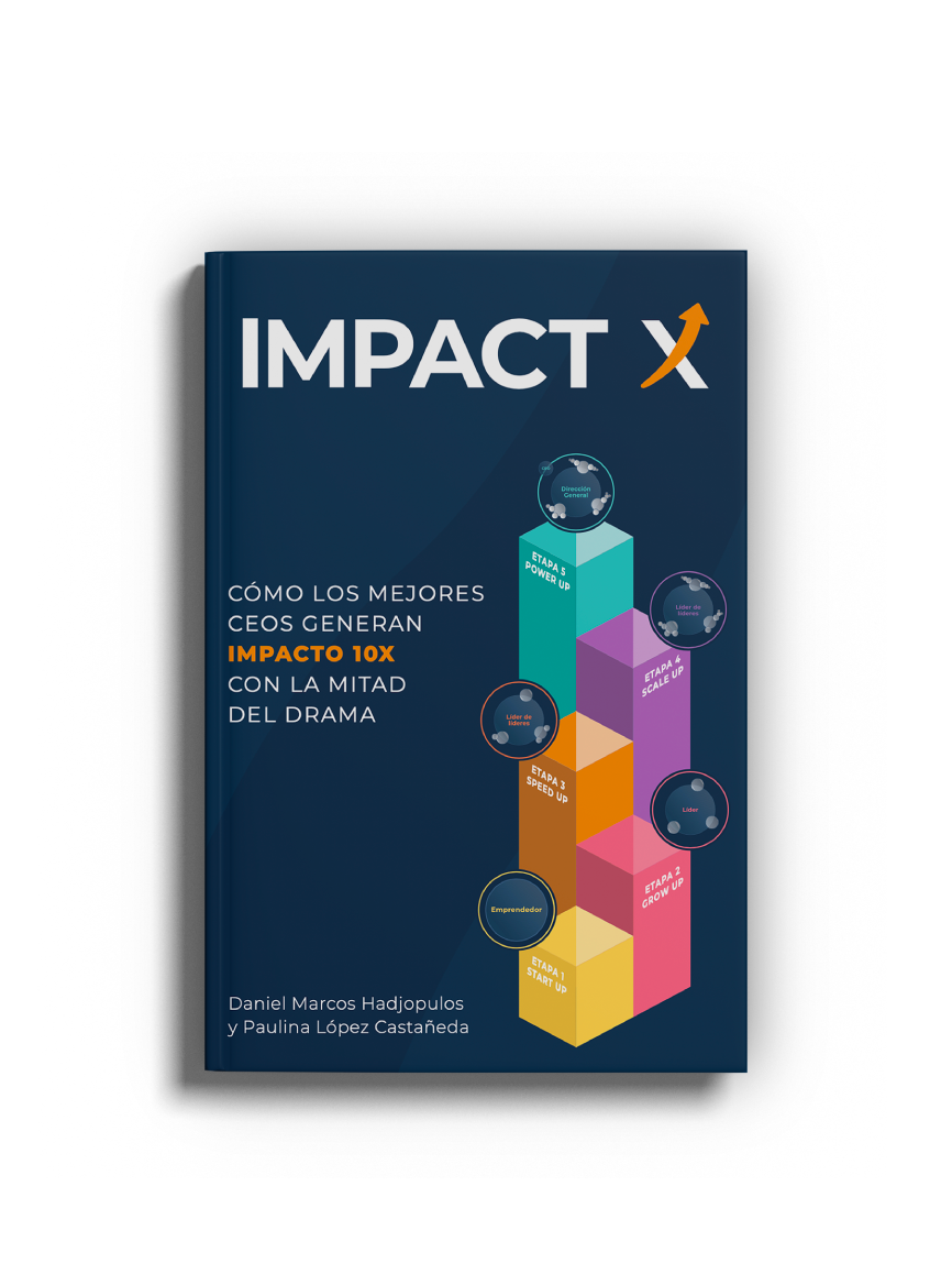 Impact X