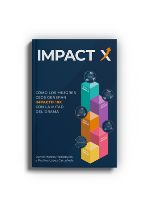 Impact X