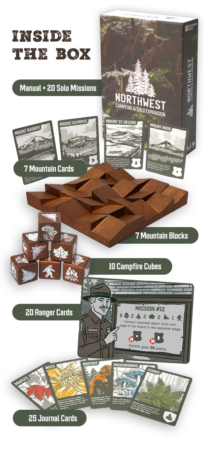 Northwest: Campfire &amp; Solo Mode Expansion