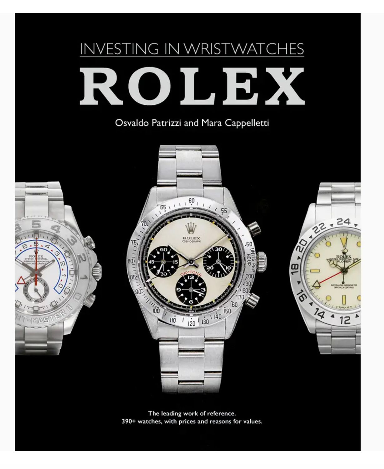Rolex: Investing in Wristwatches
