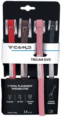 TRICAM EVO SET (0.25-1.5)