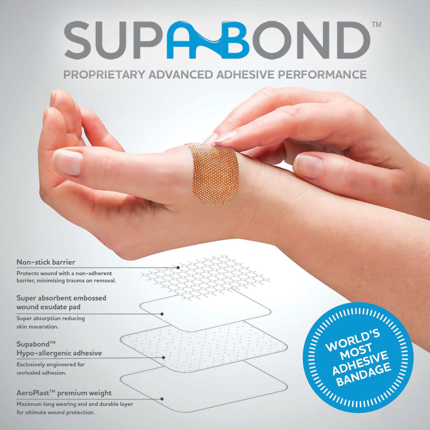 SUREFILL™ 4 Shelf Metal Cabinet 150 Series ANSI 2021 B - Meds