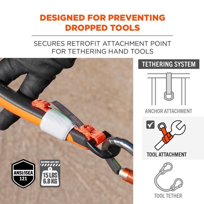 Squids 3755 Self-Adhering Tool Tethering Tape 1