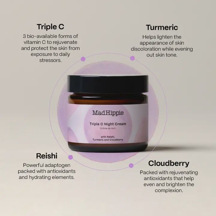 Night Cream