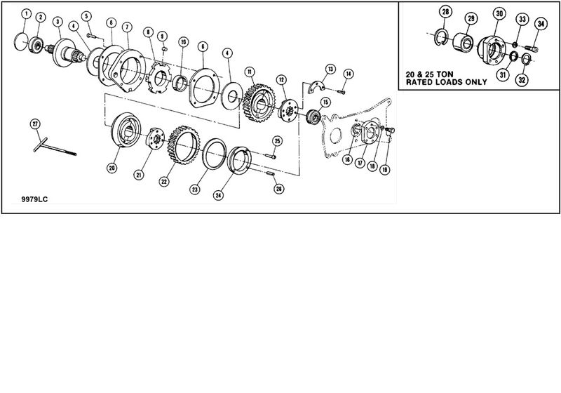 Mechanical Load Brake Parts