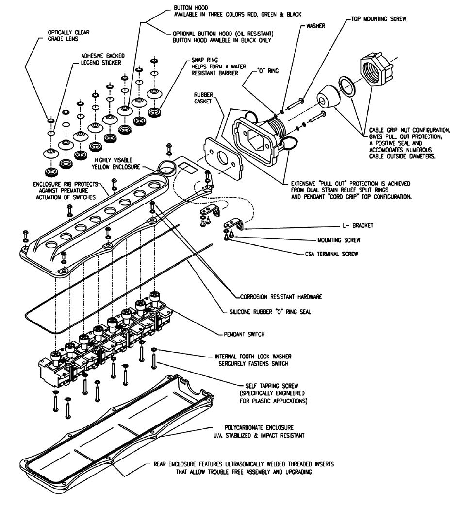 Strain Relief Hardware Kit for Wired Pendants (For Pendants Using 12 and 16 Conductor Cables) (HDWK-1)