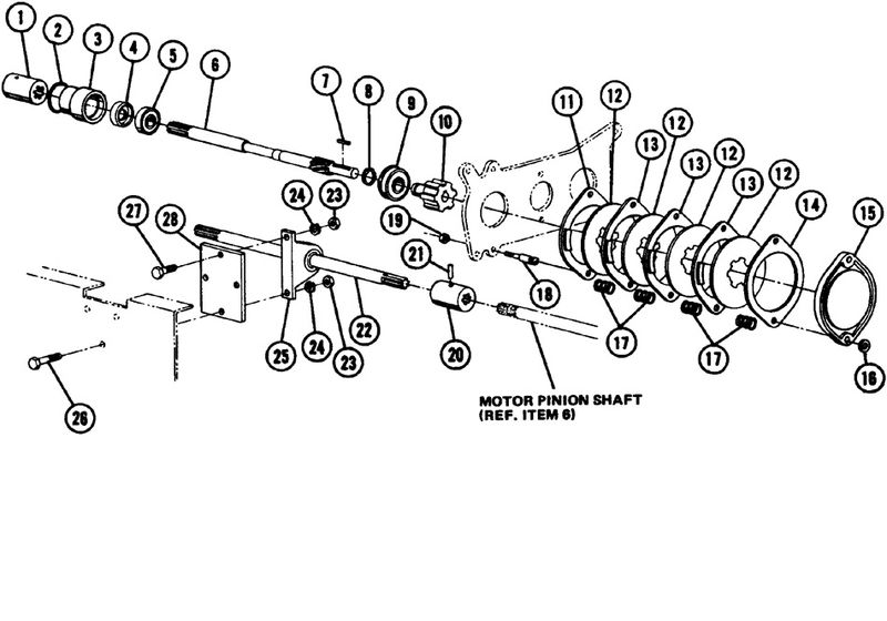 Motor Pinion Shaft, Coupling and Motor Brake Parts