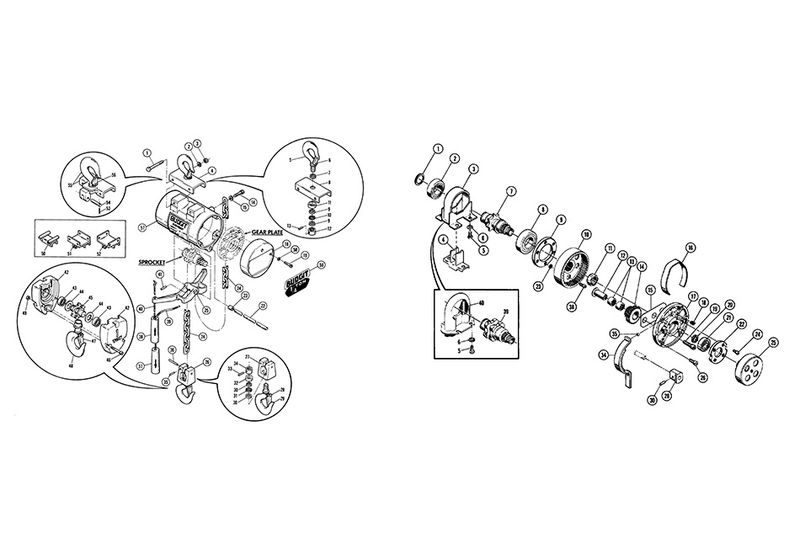 Spark Resistant Models