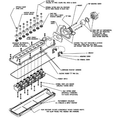 Pendant Station Components