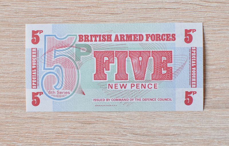 British Armed Forces
