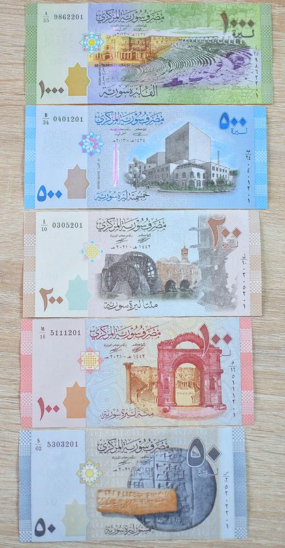 Middle East