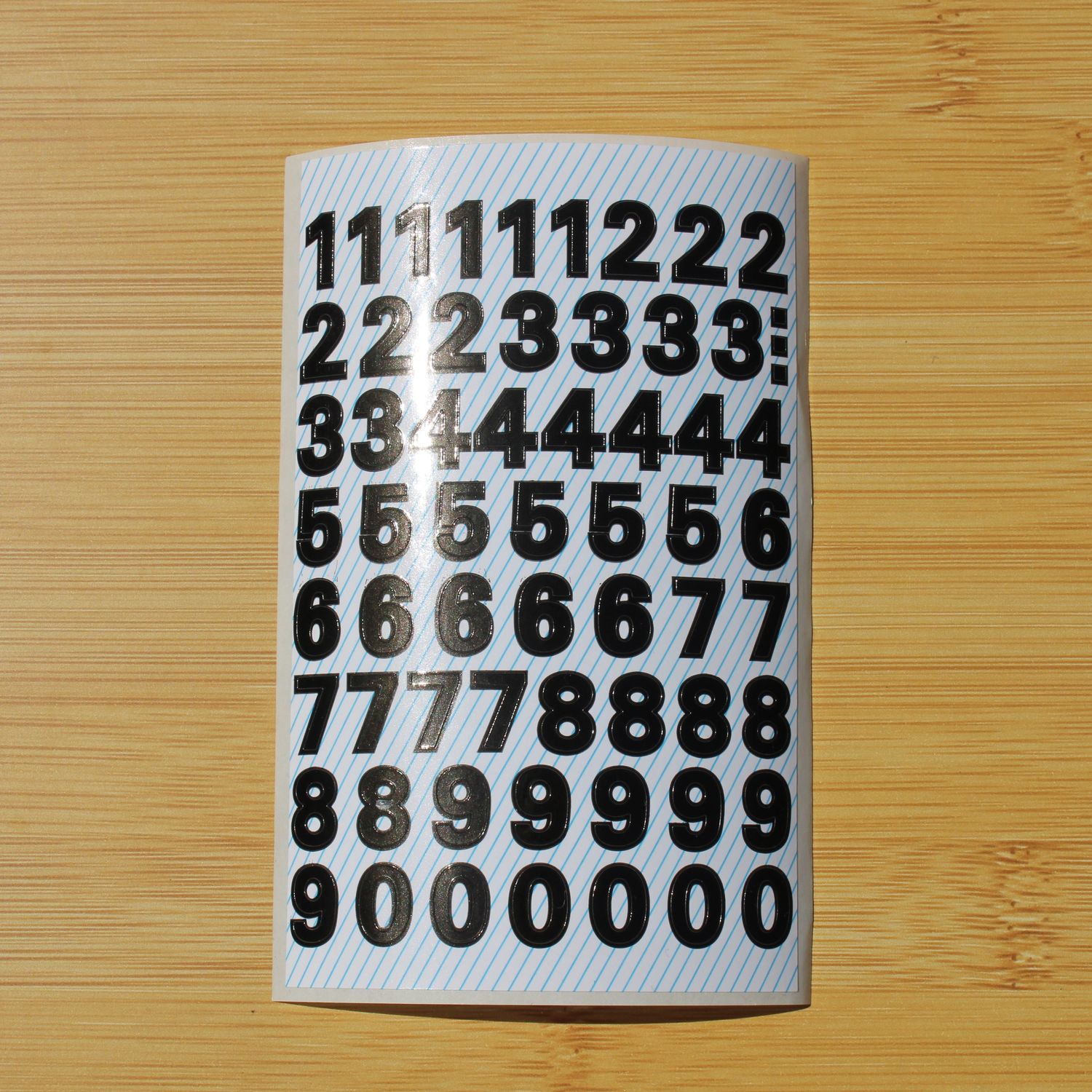 Stickersheet - cijfers