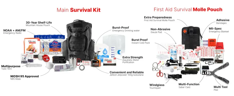 The Ultra Tactical Survival Kit