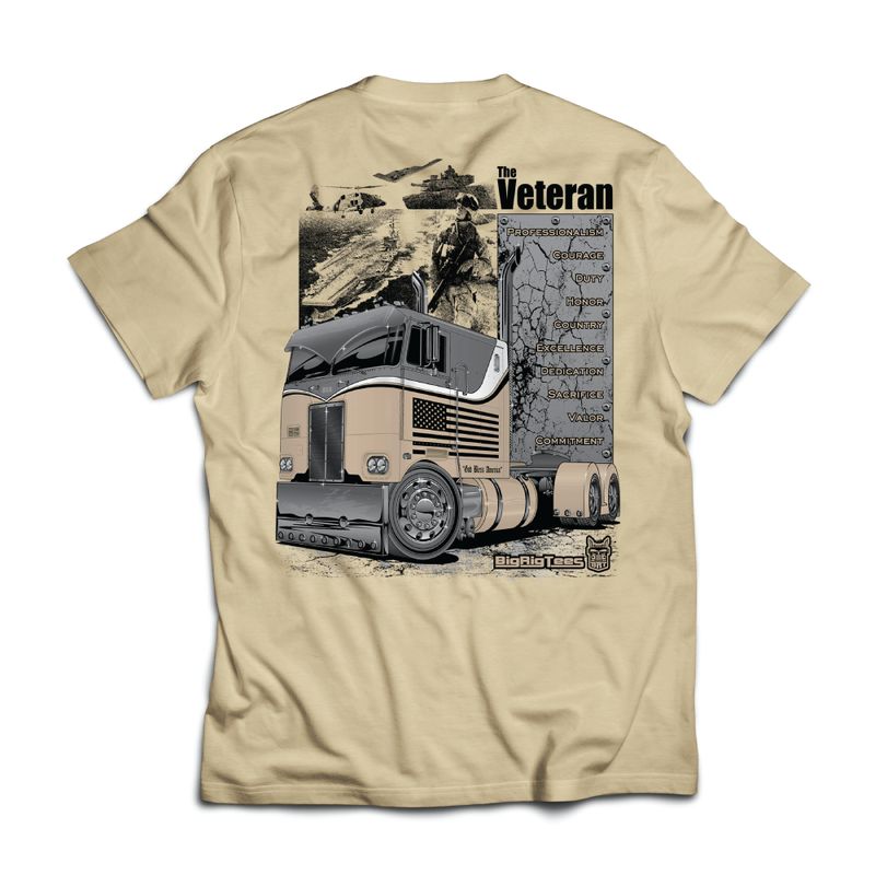 The Veteran