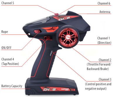 Surpass CH6G Transmitter 2 . 4 GHZ Super 2 10.00 81.81 Response 6G - Channel Radio
