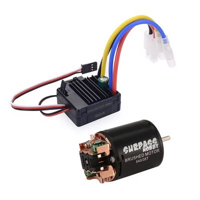 ESC &amp; Motor Combos