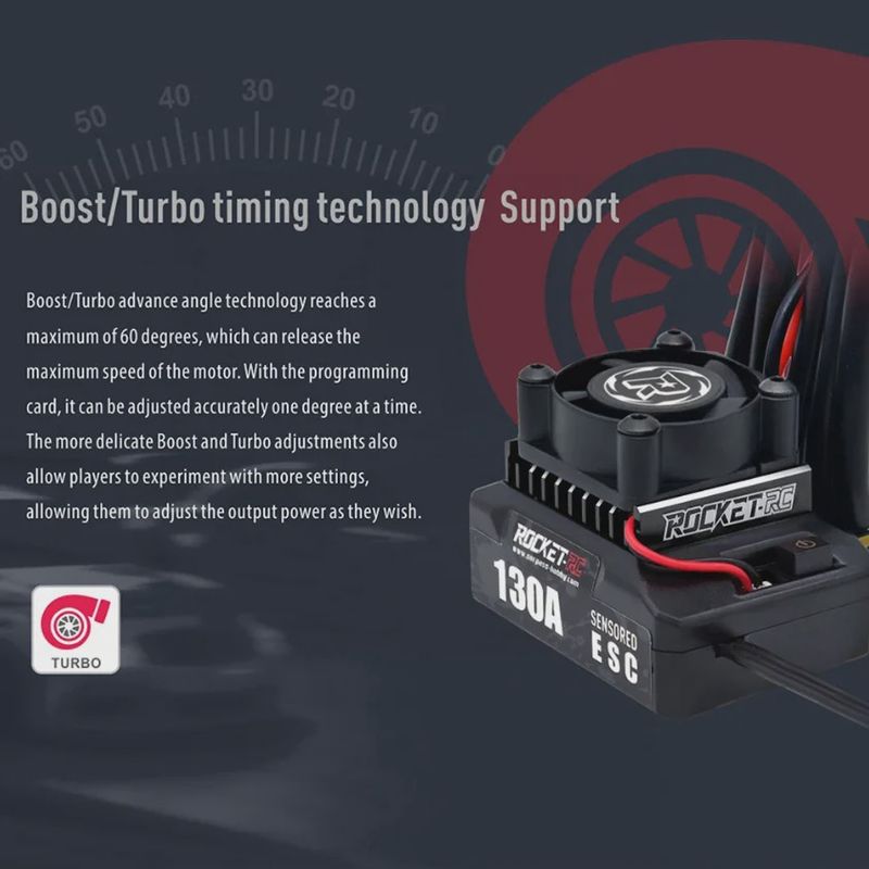 ROCKET-RC Brushless ESC 130A