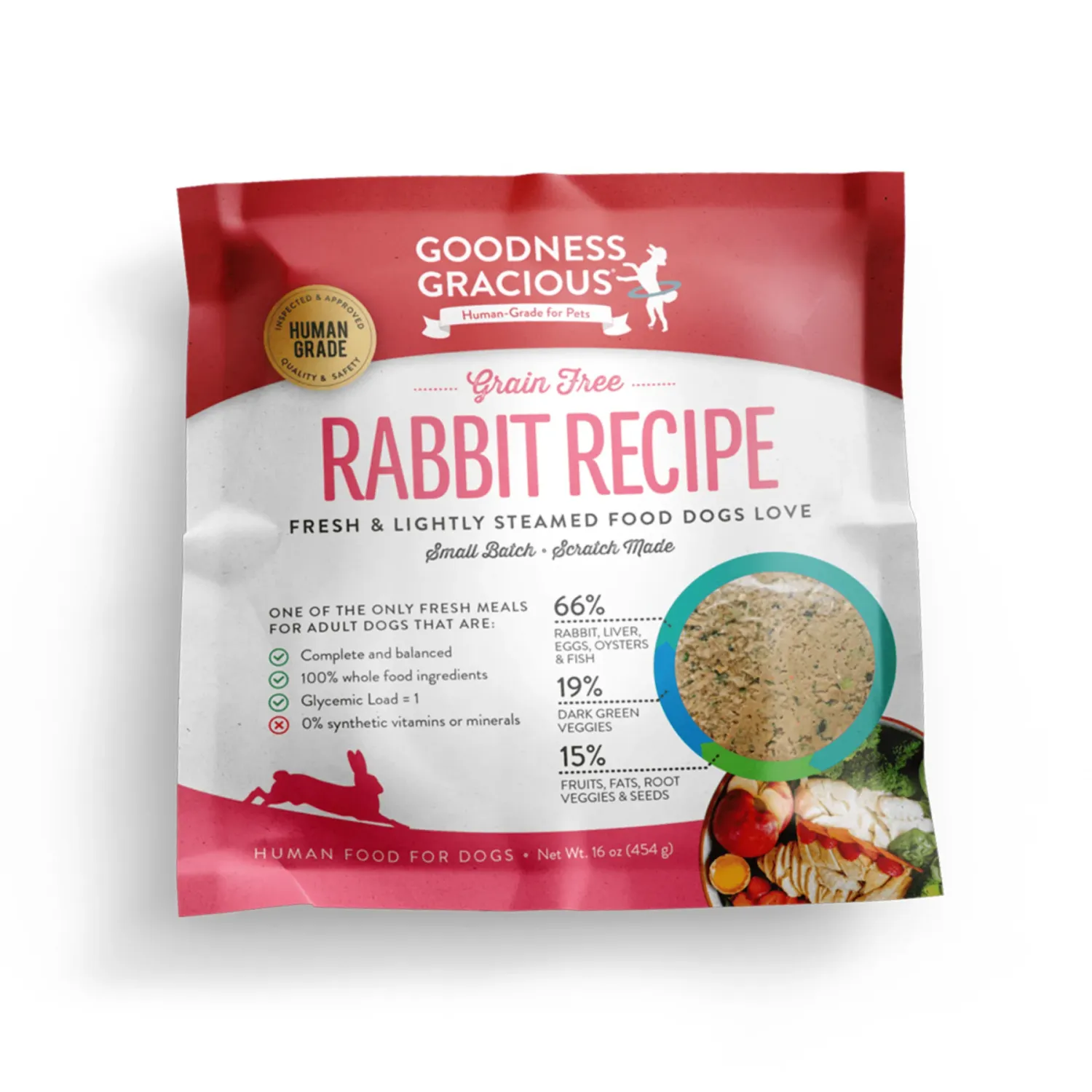 GOODNESS GRACIOUS 16OZ RABBIT