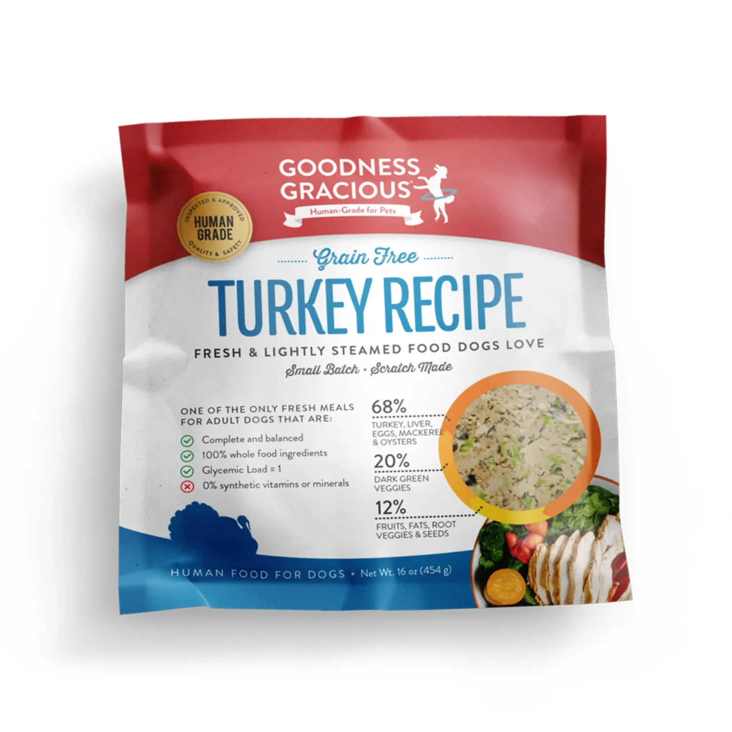 GOODNESS GRACIOUS 16OZ TURKEY
