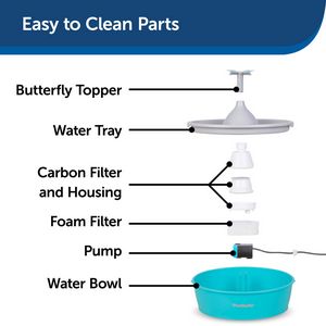 DRINKWELL BUTTERFLY PET FOUNTAIN