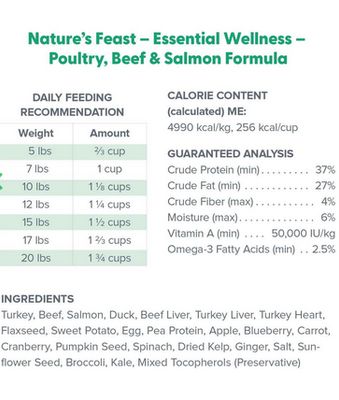 DrM CAT 5.5OZ  BEEF SALMON POULTRY